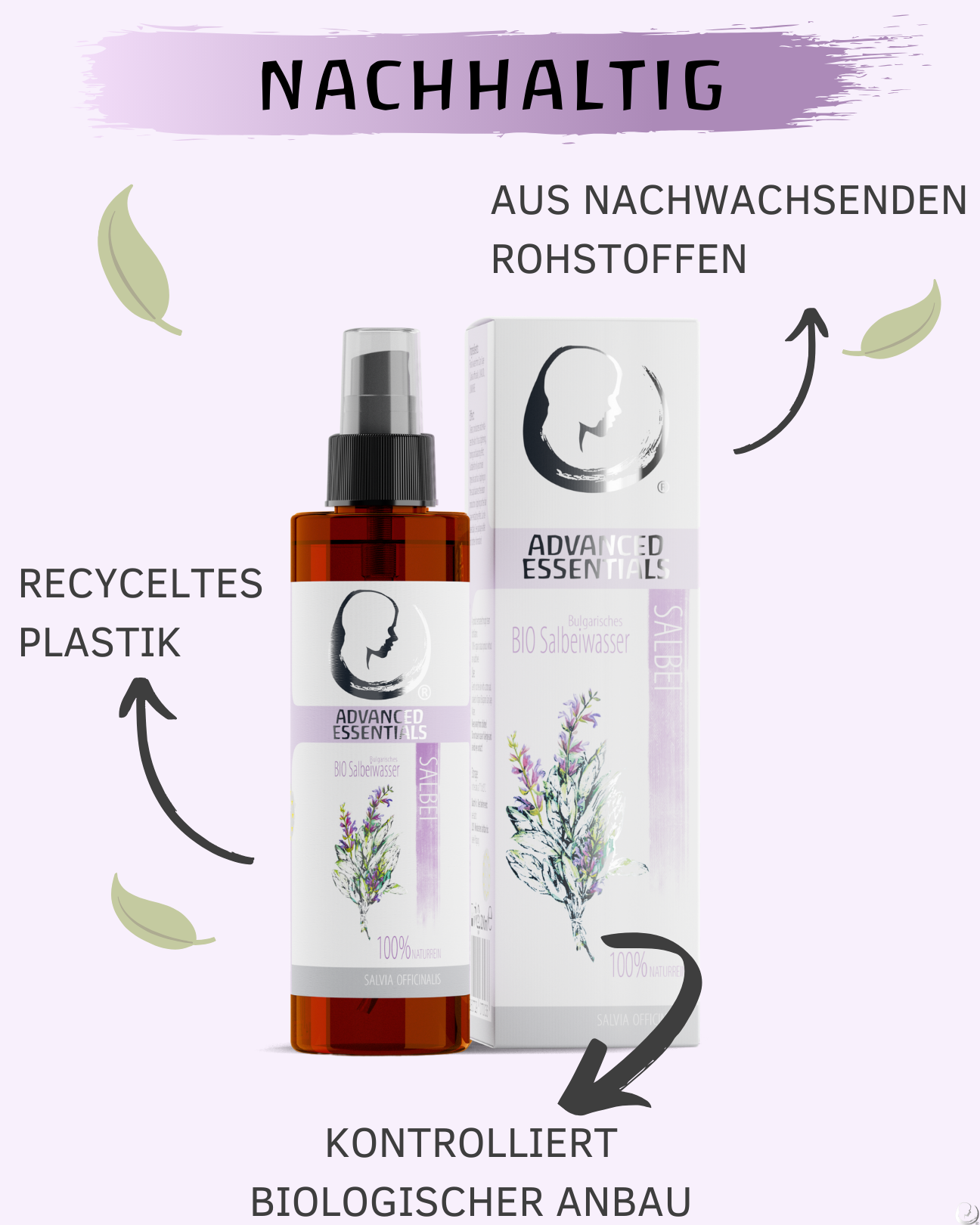 BIO Salbeiwasser