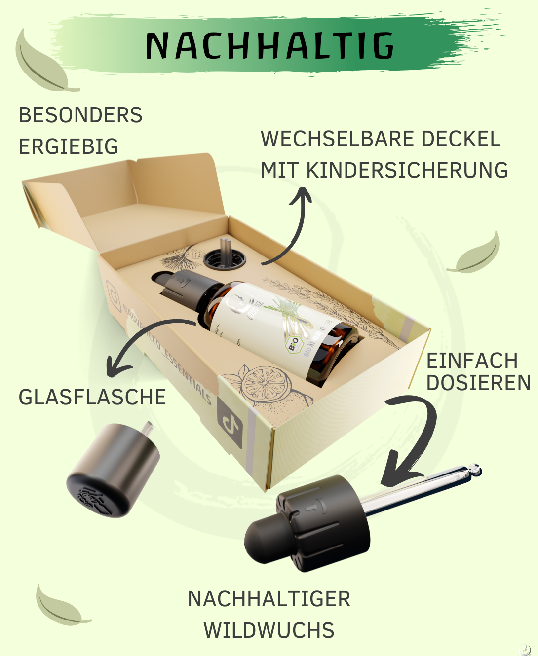 BIO Zitronengrasöl ätherisches Öl (Cymbopogon flexuosus) kontrolliert biologischer Anbau echtes Lemongrasöl bio aus Sri Lanka (Zitronengras, 30ml)
