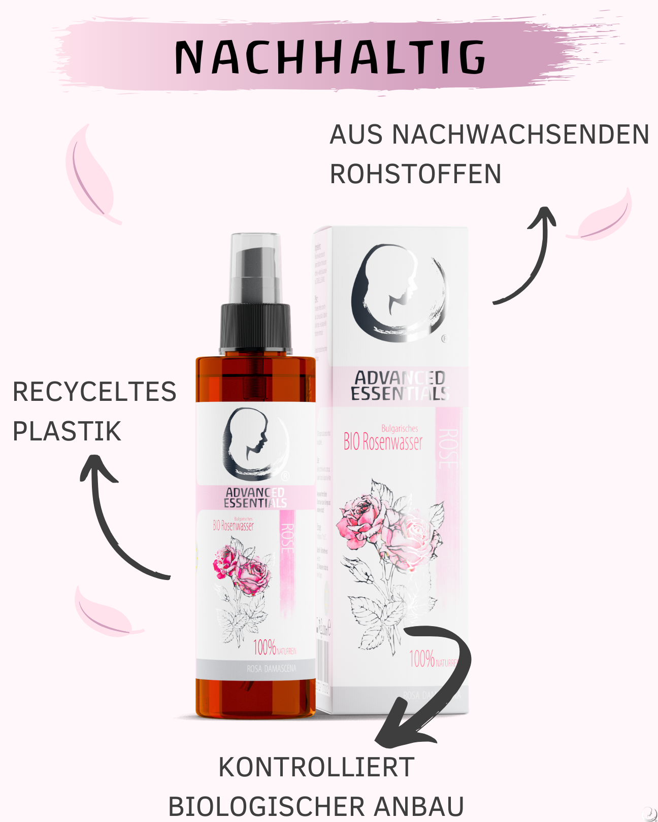 BIO Rosenwasser