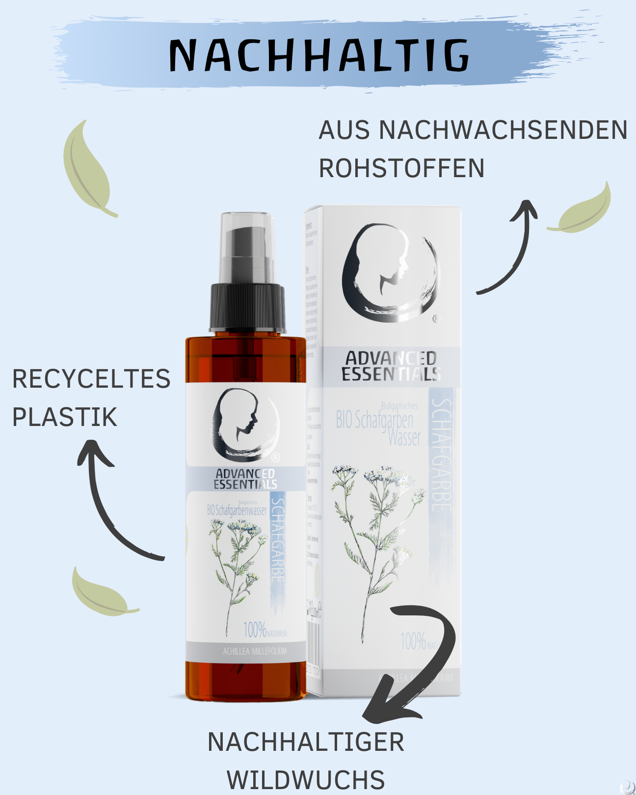 BIO Schafgarbenwasser