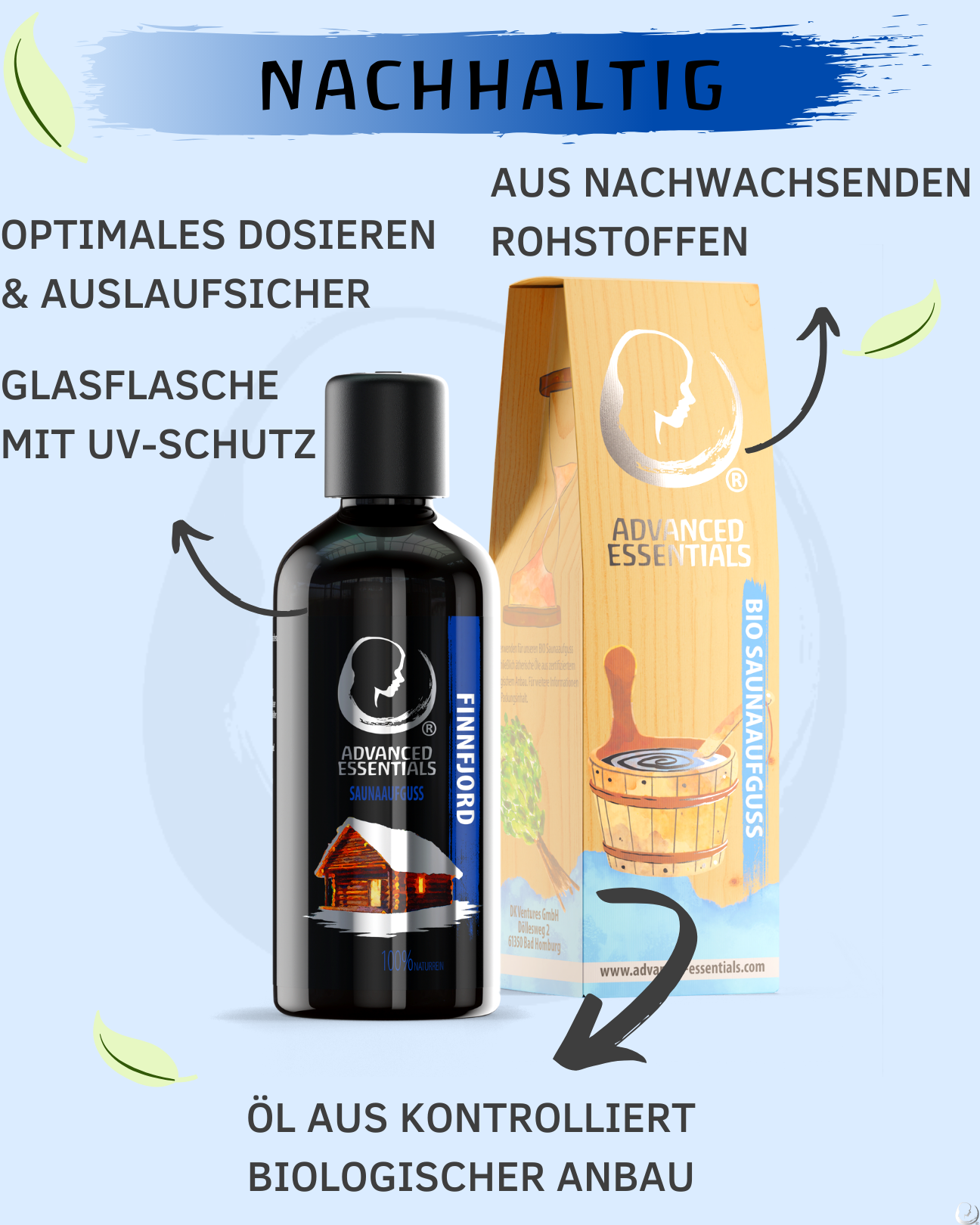 BIO Saunaaufguss Finnfjord (Birke/Minze/Edeltanne) hochdosiertes ätherisches Öl (100ml)