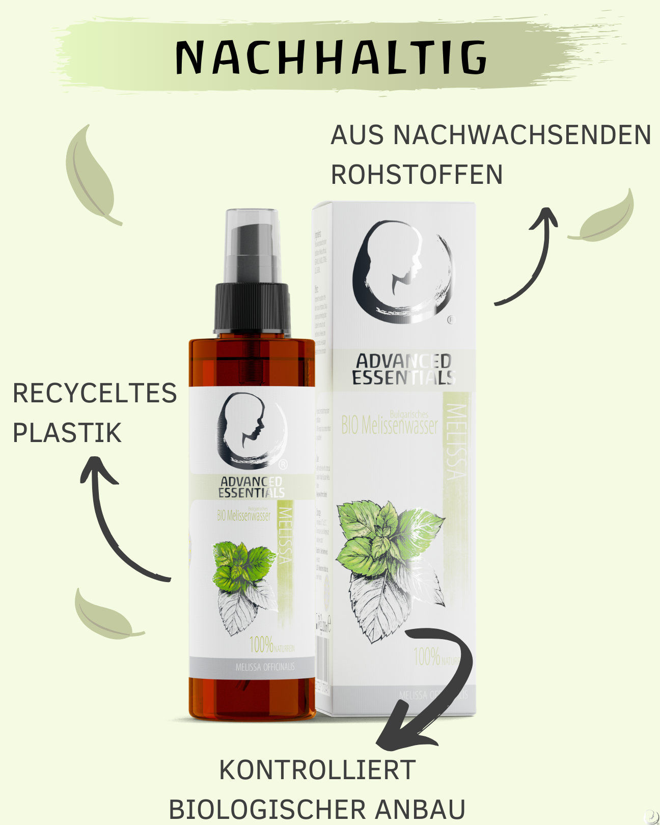 BIO Melissenwasser