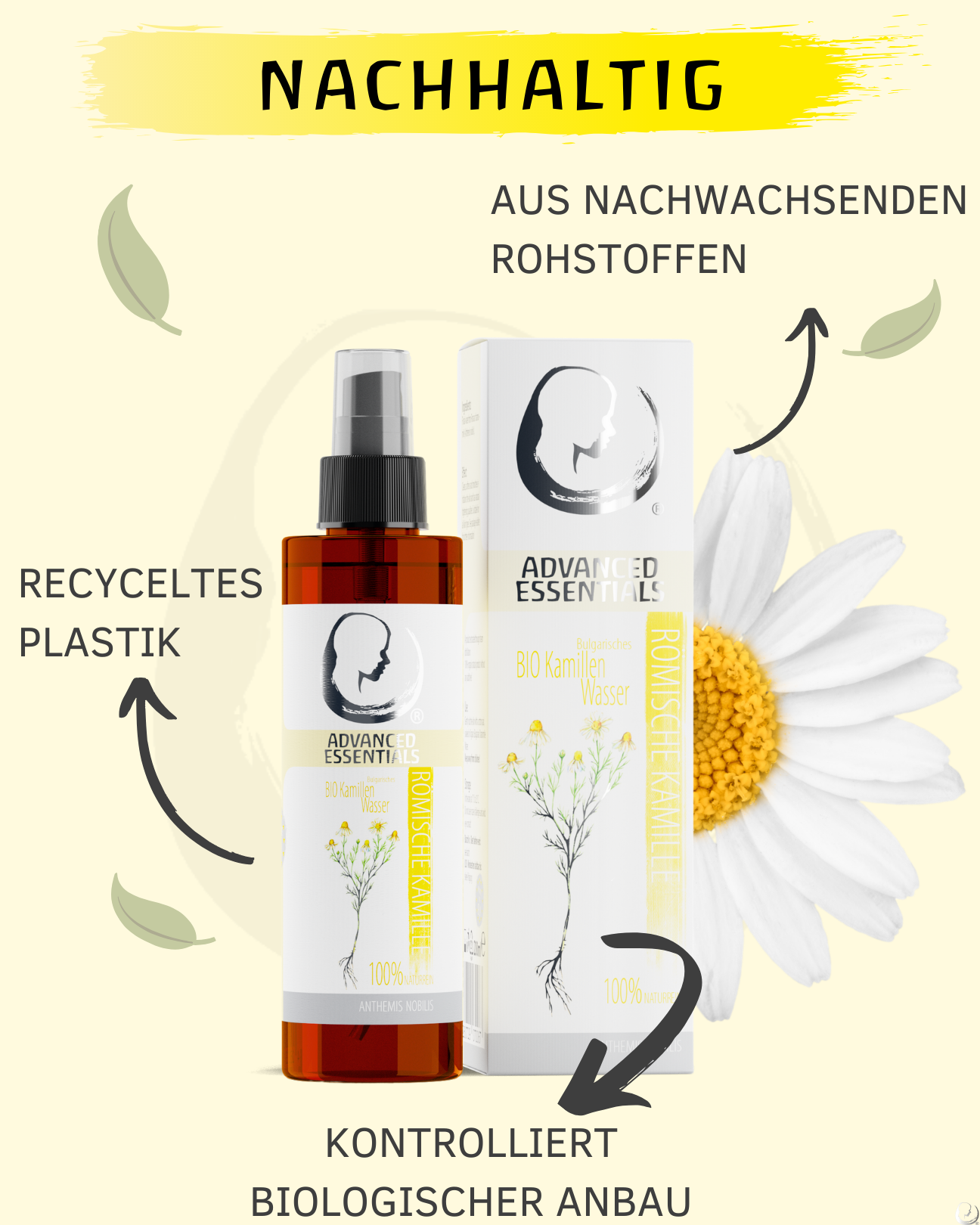 BIO Kamillenwasser