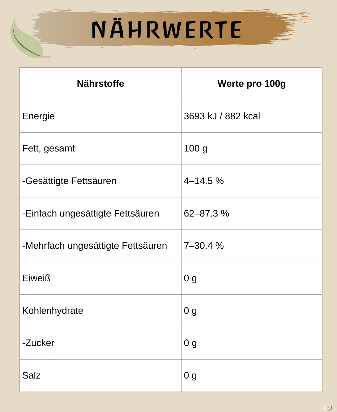 BIO Mandelöl (Prunus dulcis)