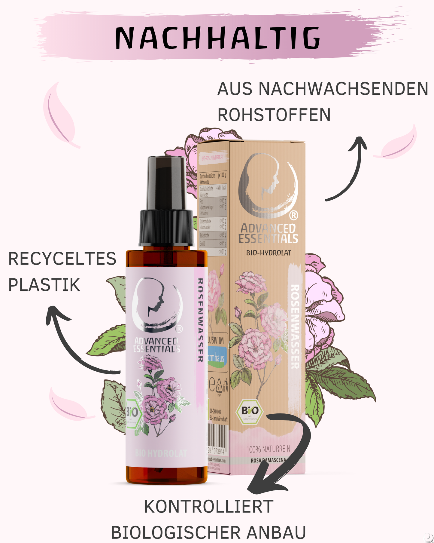 BIO Rosenwasser