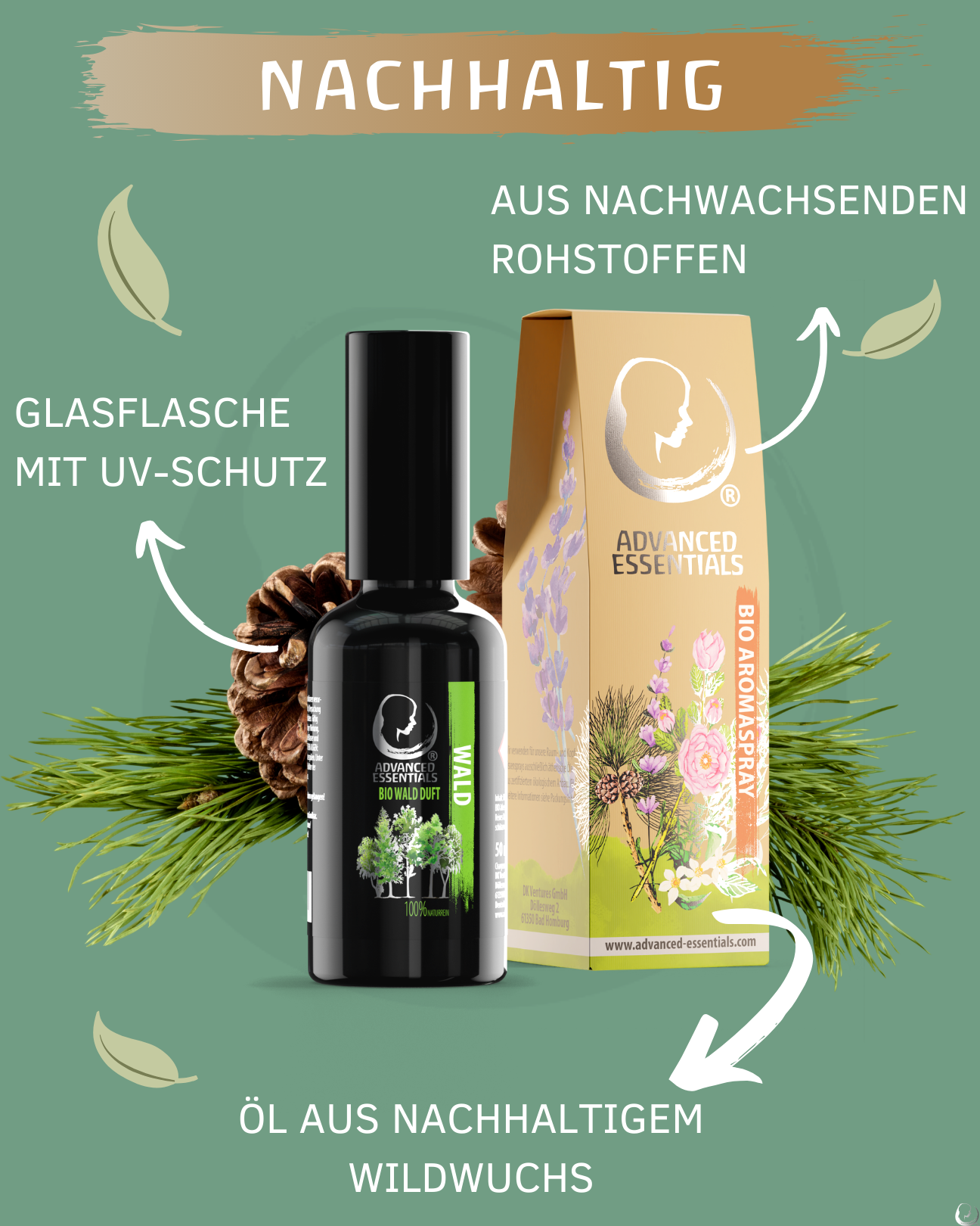 BIO Waldduft (Fichtennadel/Edeltanne/Weißkiefer) Raumspray (100ml)